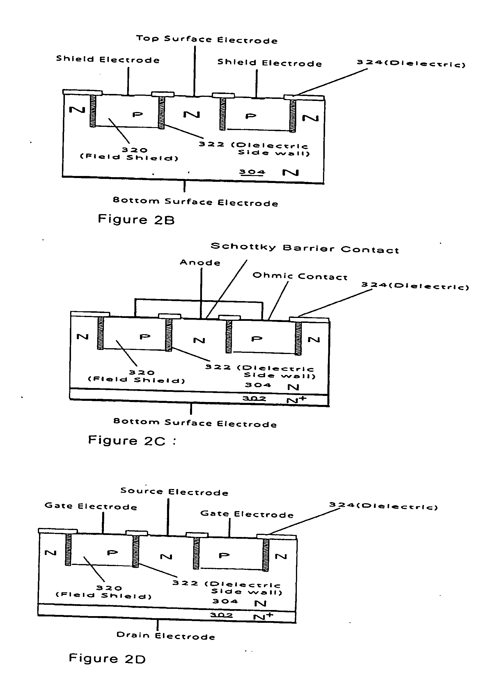 Semiconductor device containing dielectrically isolated PN junction for enhanced breakdown characteristics