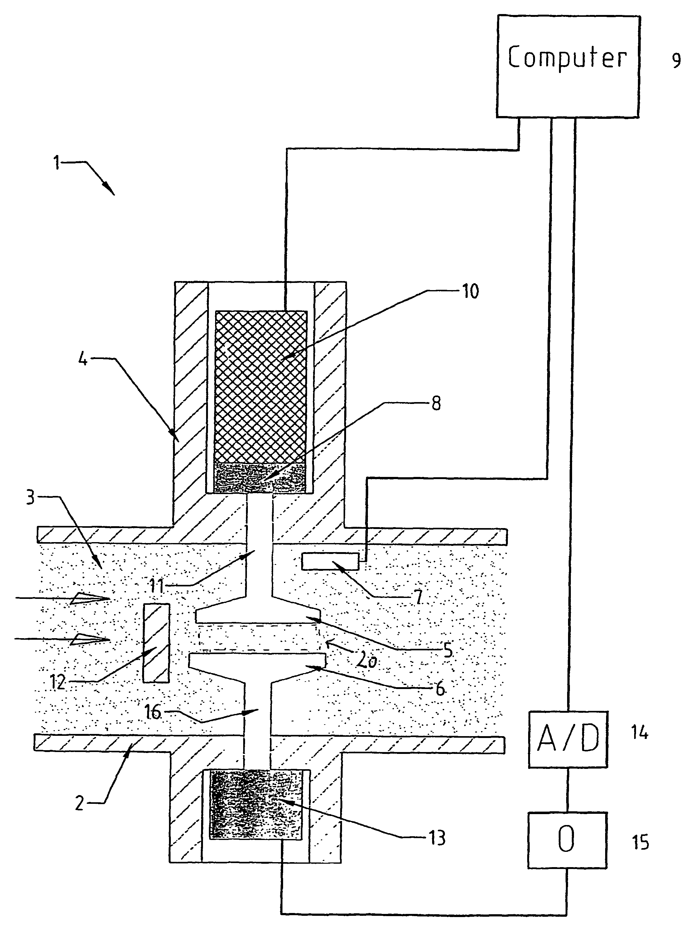 Fluid properties evaluation