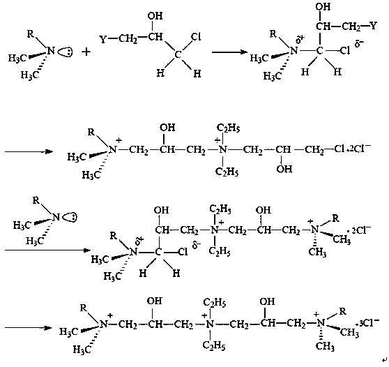 High-temperature-resistant and high-salt-resistant active agent capable of reducing ultra-low permeability oil reservoir starting pressure gradient