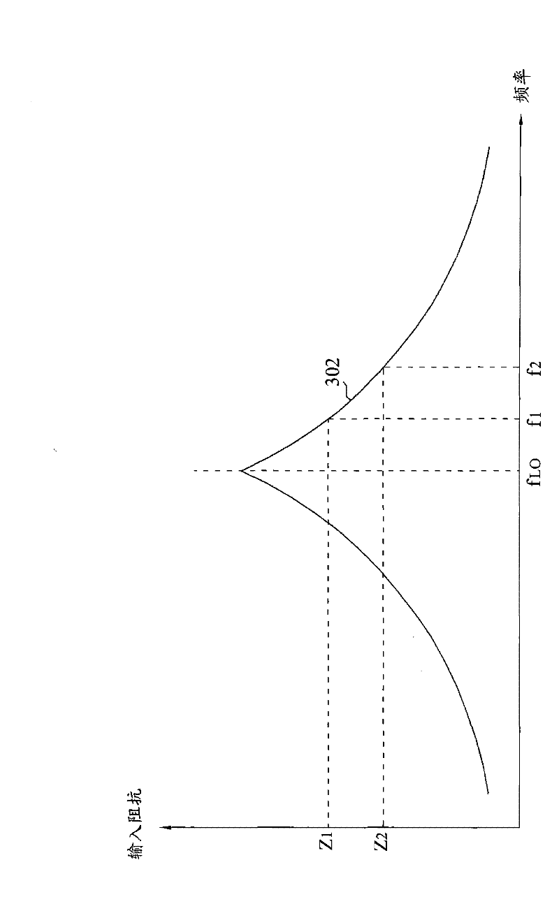 Signal processing apparatus and method for setting filtering characteristic of the same