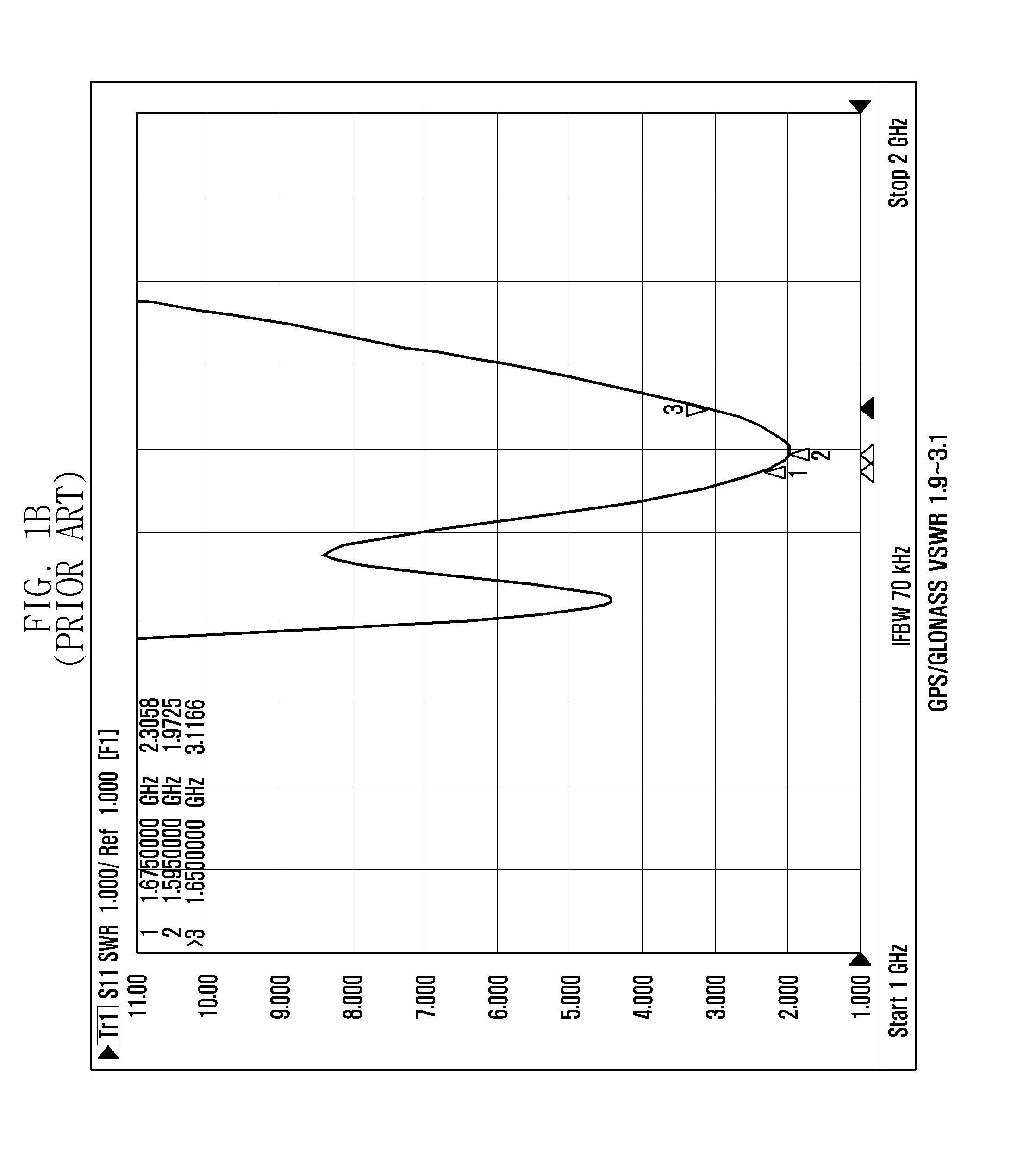 Antenna for camera