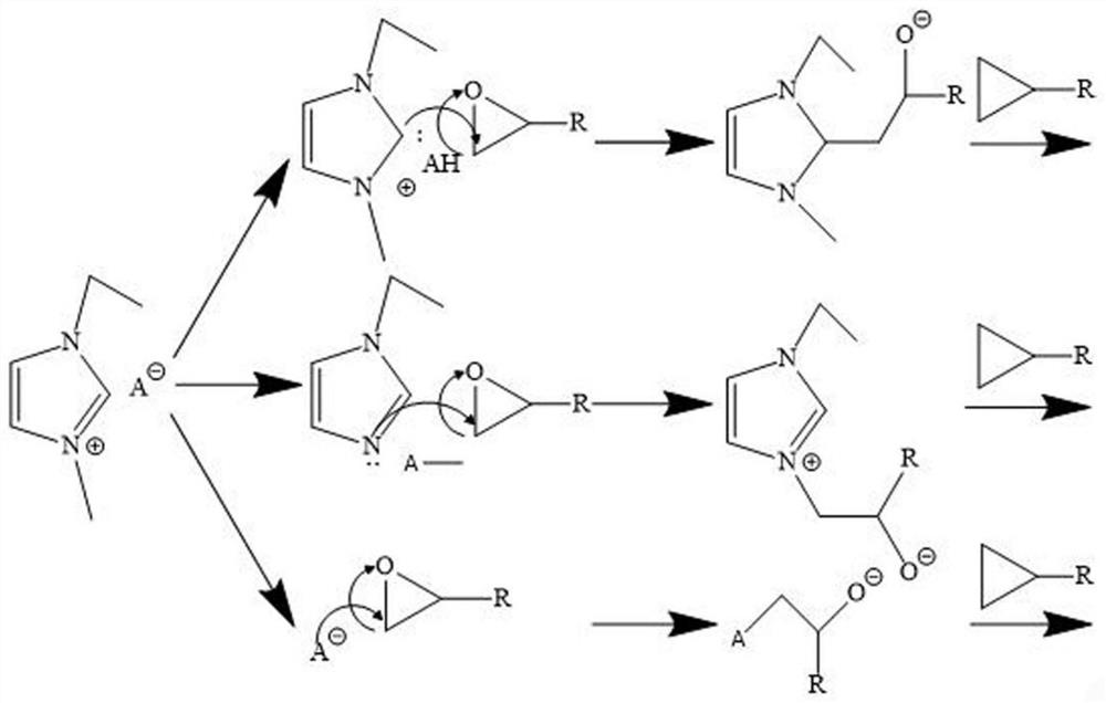 A kind of epoxy resin adhesive for electronic device and preparation method thereof