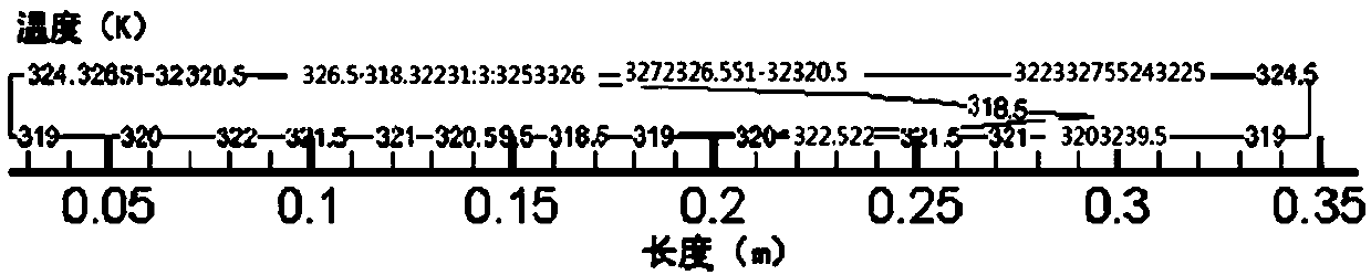 Liquid Cold Plates for Electronic Component Cooling