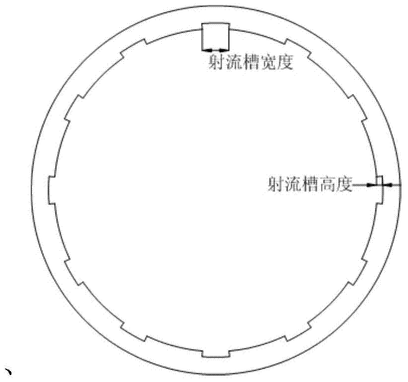 Eddy current confinement centrifugal pump pumping chamber and centrifugal pump with same