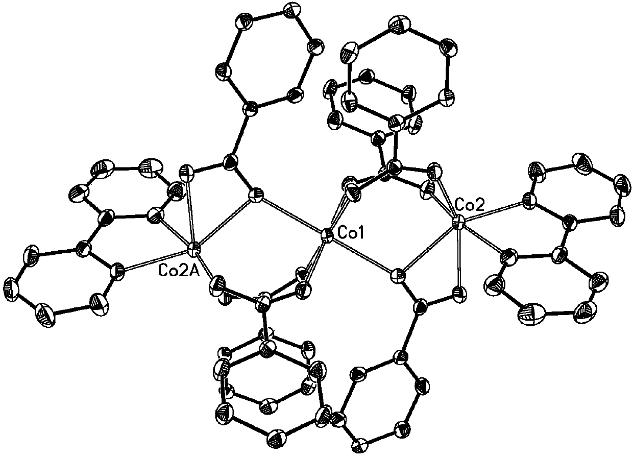 Three-core four-core mixed cobalt cluster coordination polymer as well as preparation method and application thereof