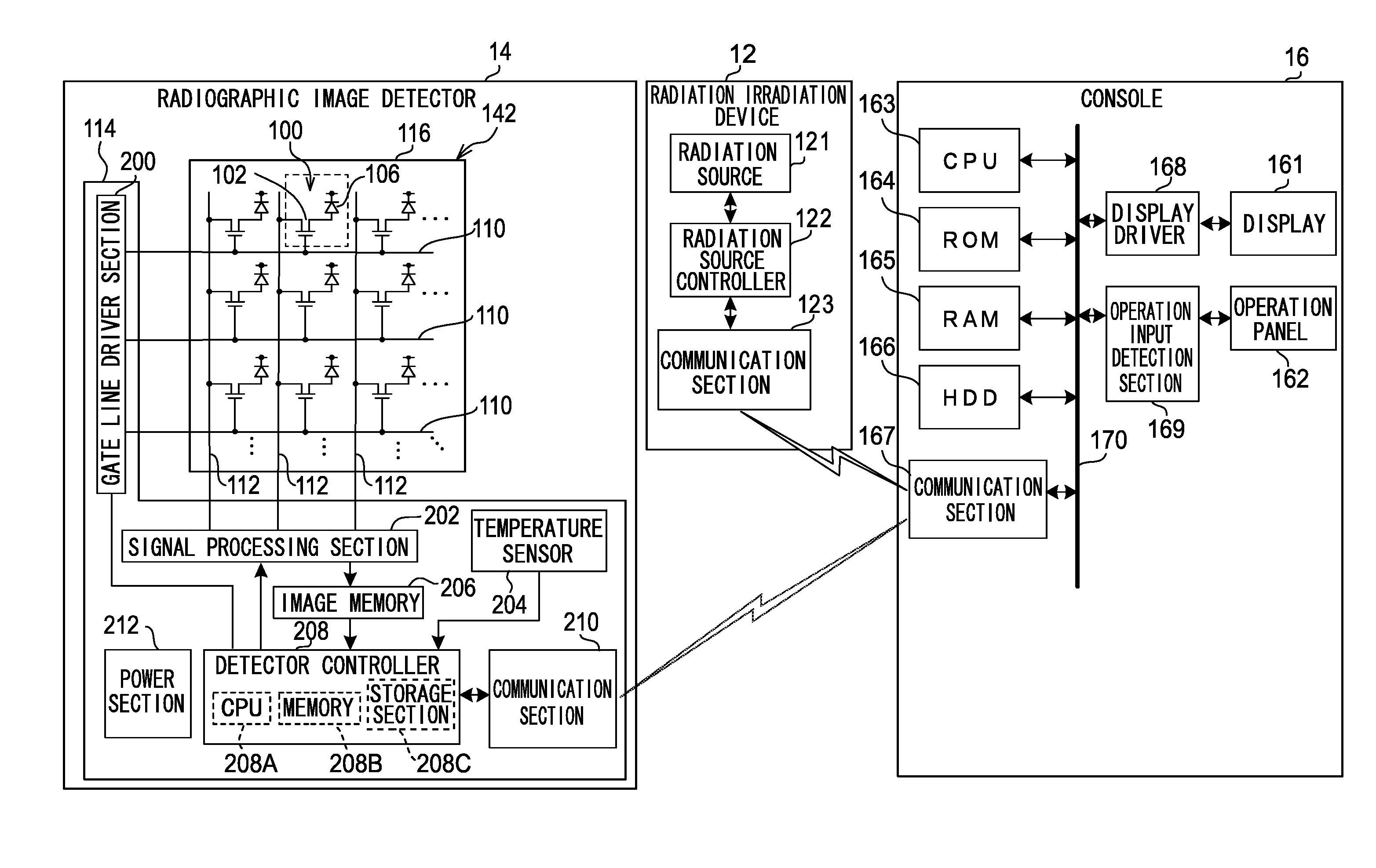 Radiographic image capture device