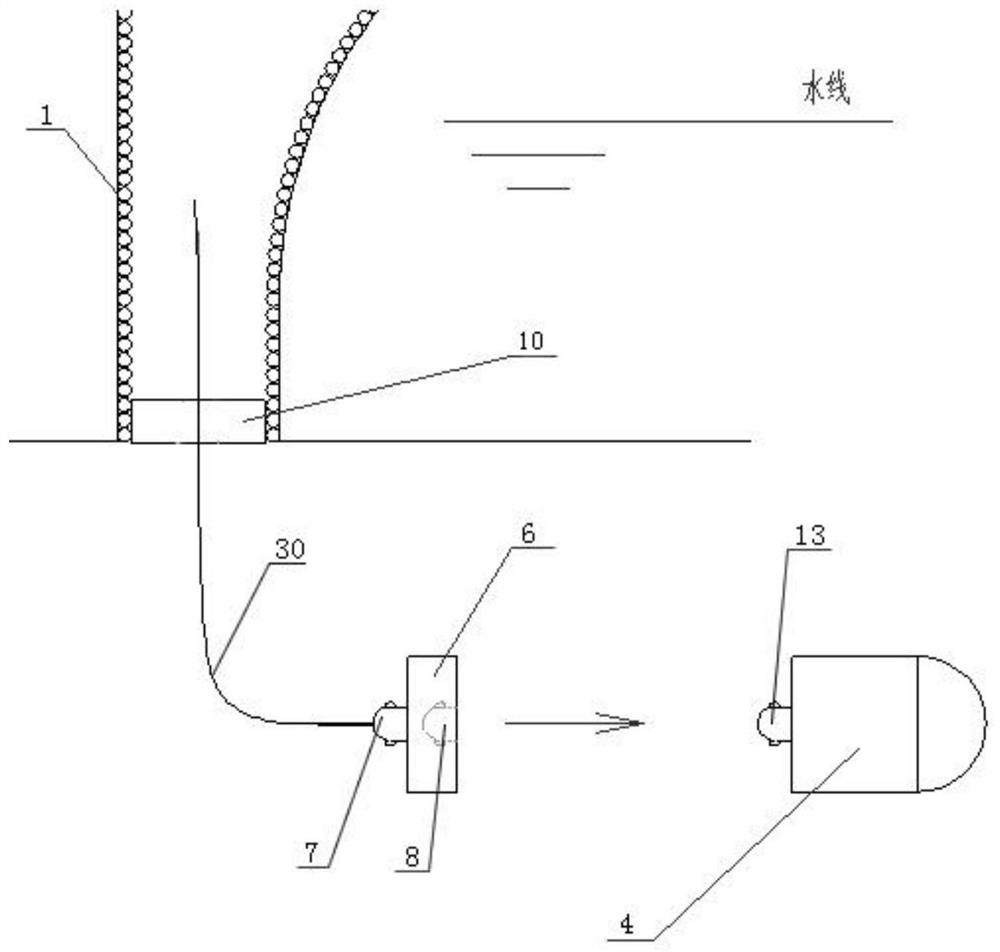 A ship-borne large-scale unmanned equipment underwater delivery and recovery system