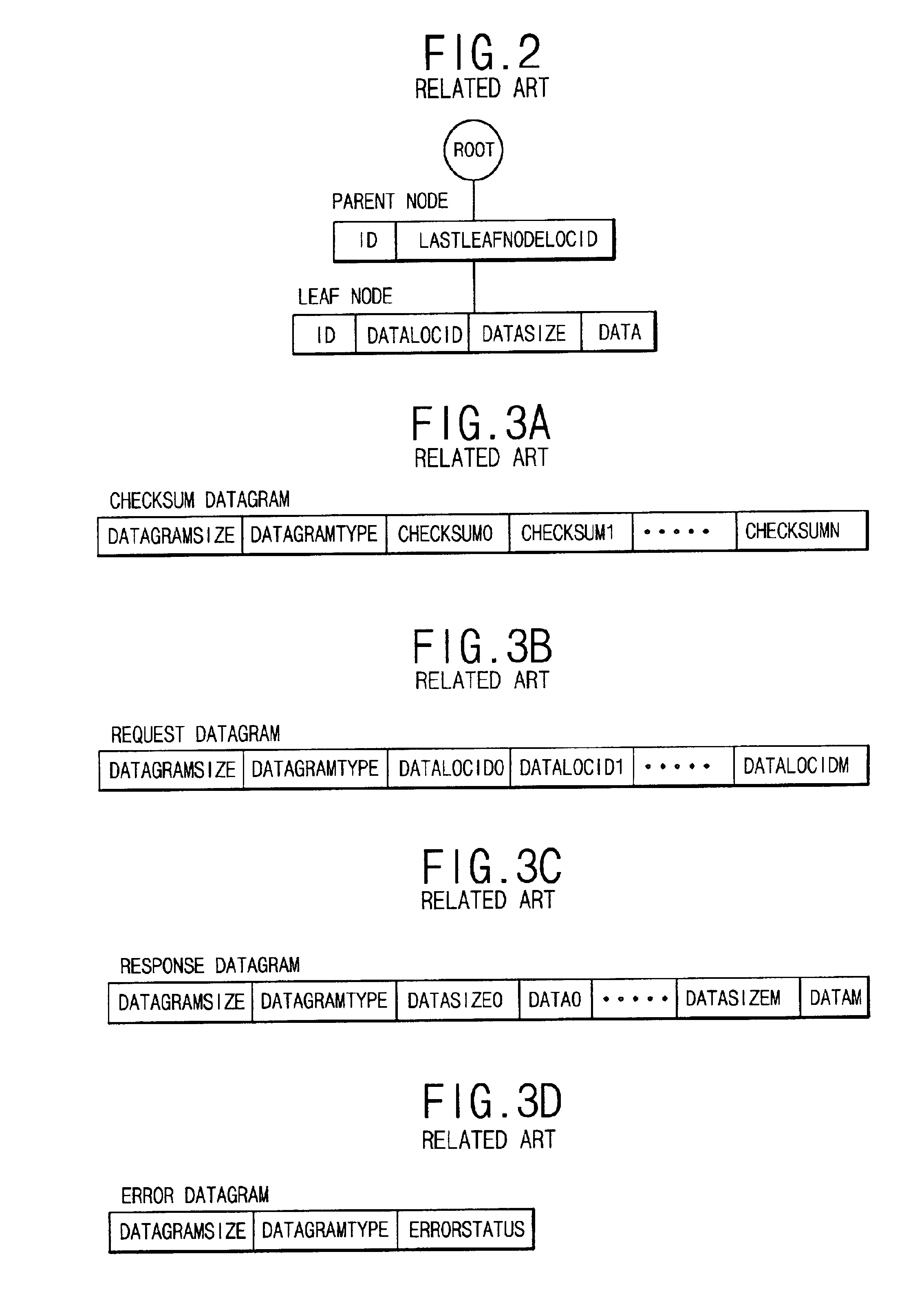 Method for data synchronization in web-based communications management system