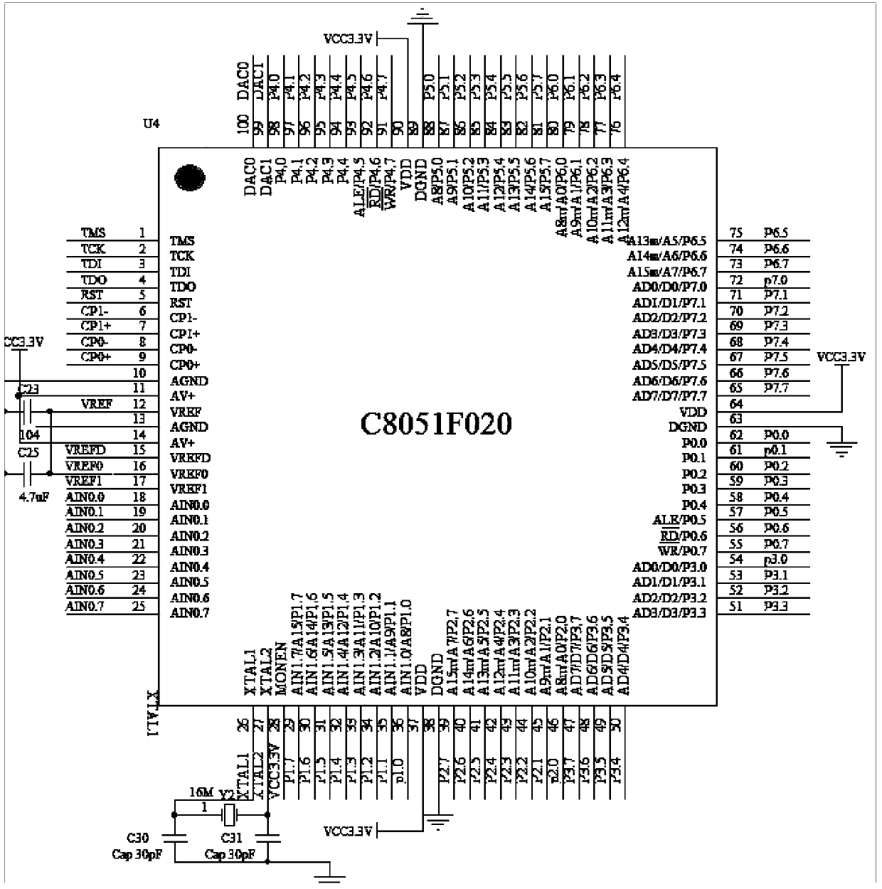 Indoor thermal comfort detection system