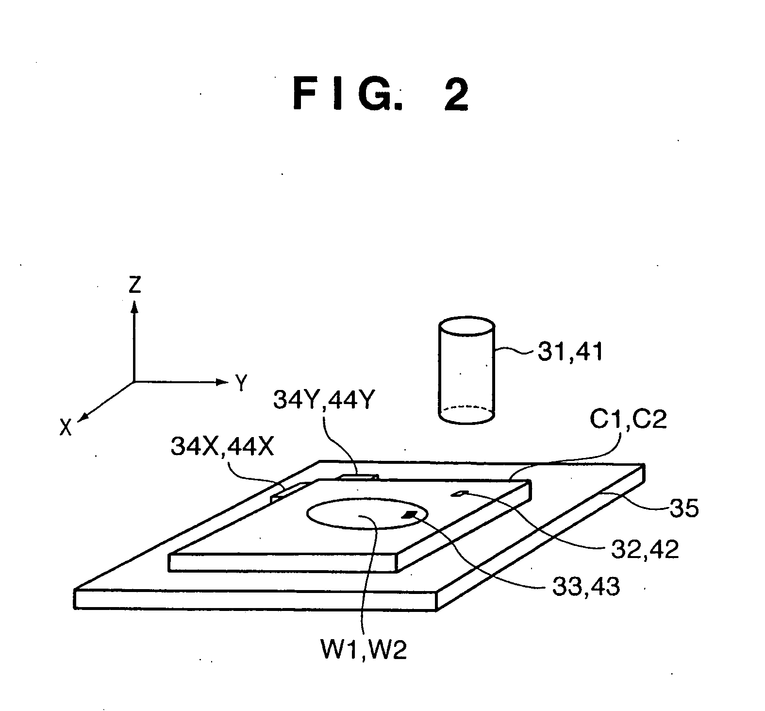 Exposure system and exposure method