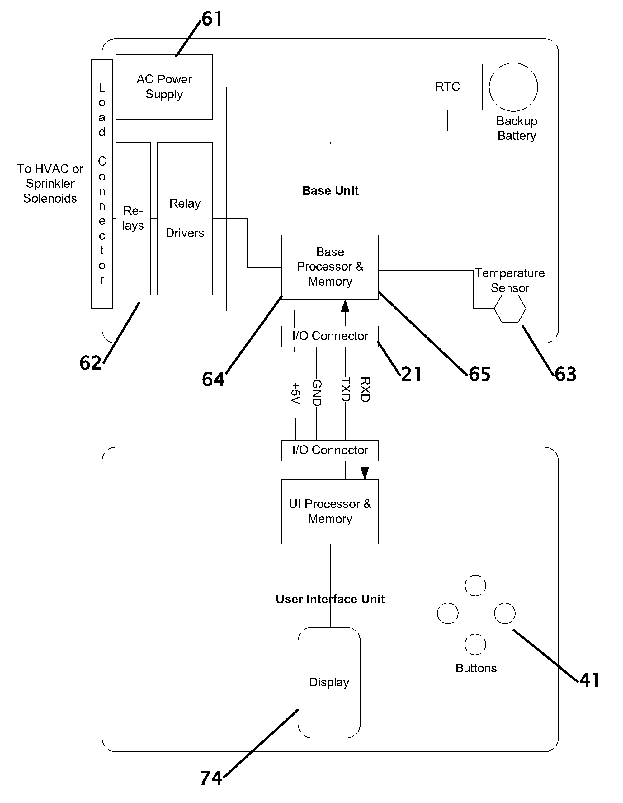 Thermostat and irrigation controller with removable user interface