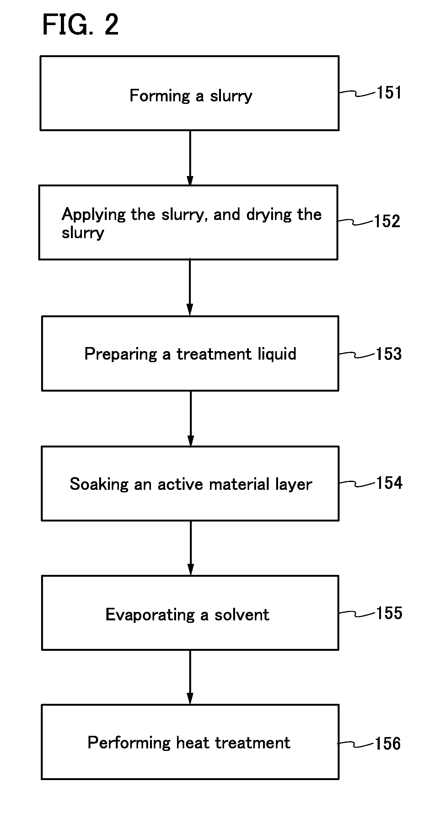 Electrode for power storage device, power storage device, and manufacturing method of electrode for power storage device