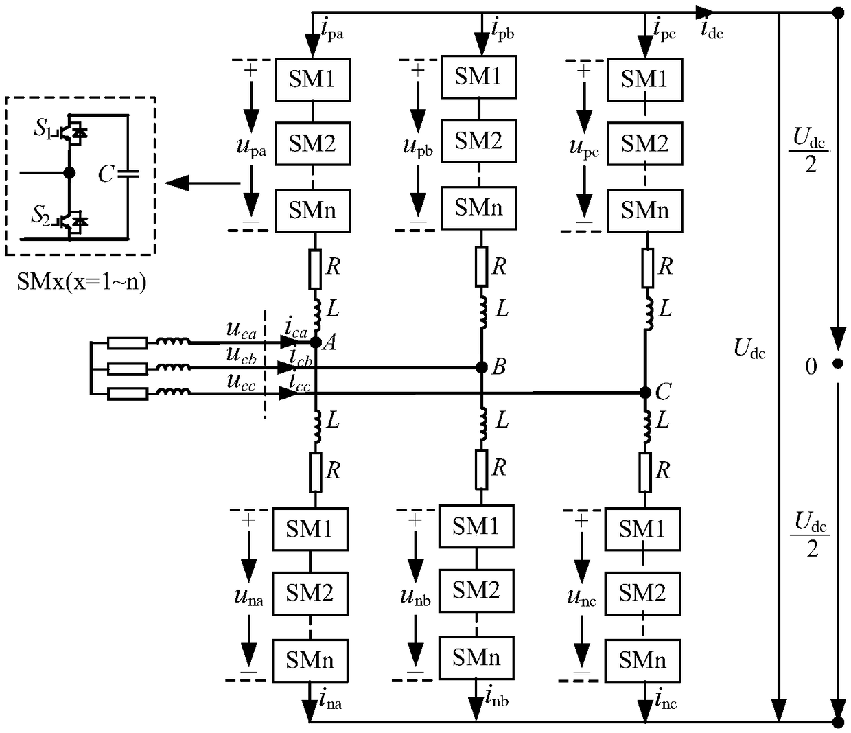 A mmc circulation control method with a single bridge arm sensor