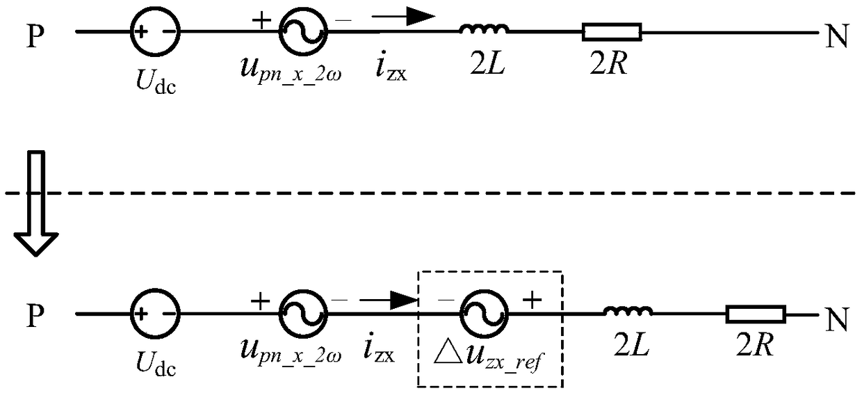 A mmc circulation control method with a single bridge arm sensor