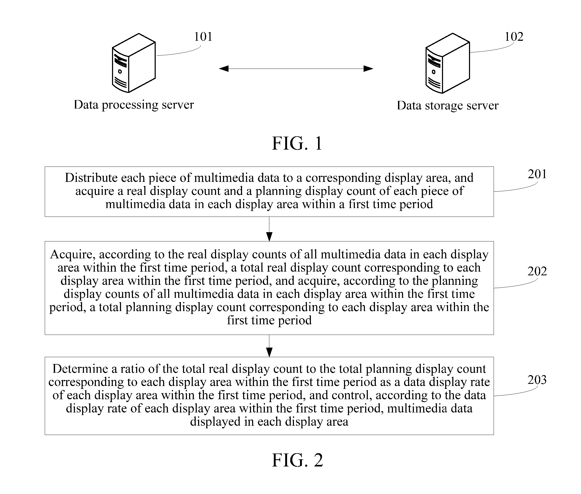 Display control method and apparatus for multimedia data