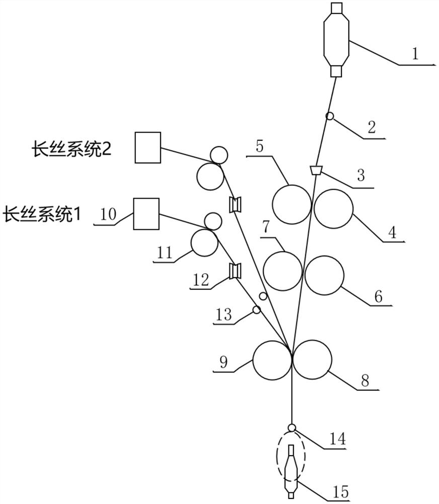 Preparation method of Sorona filament and graphene staple fiber elastic core-spun yarn