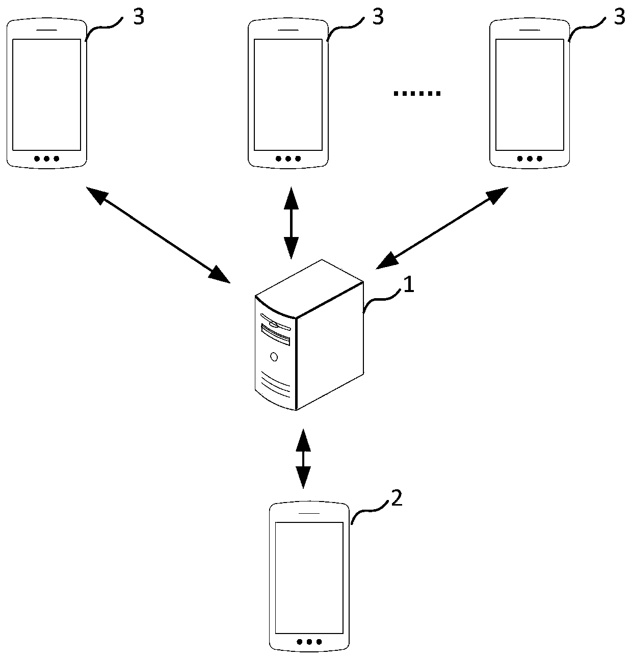 Year inspection commission monitoring method and device, computer equipment and storage medium