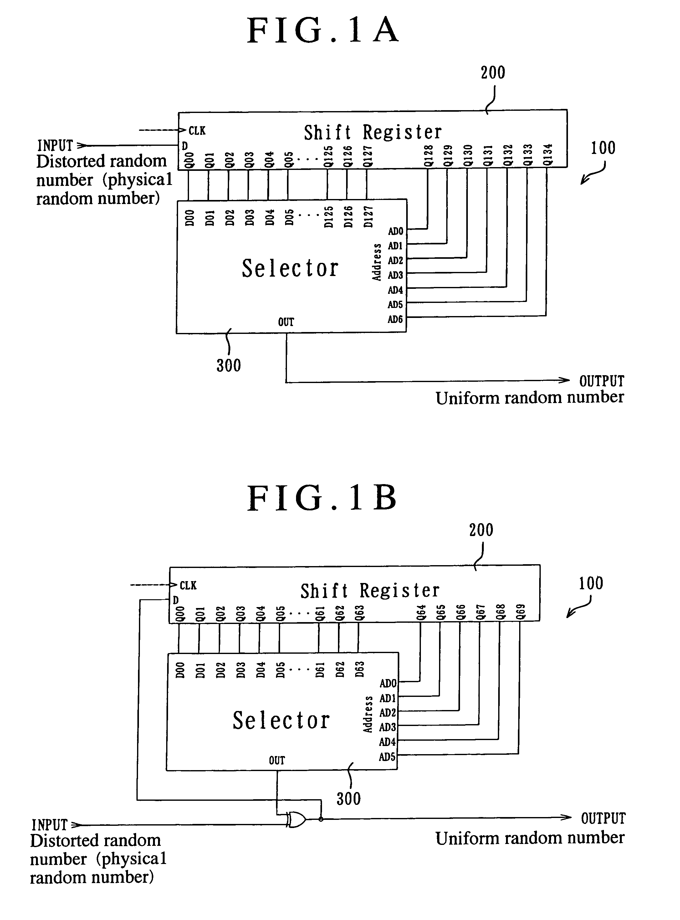 Method of uniforming physical random number and physical number generation device