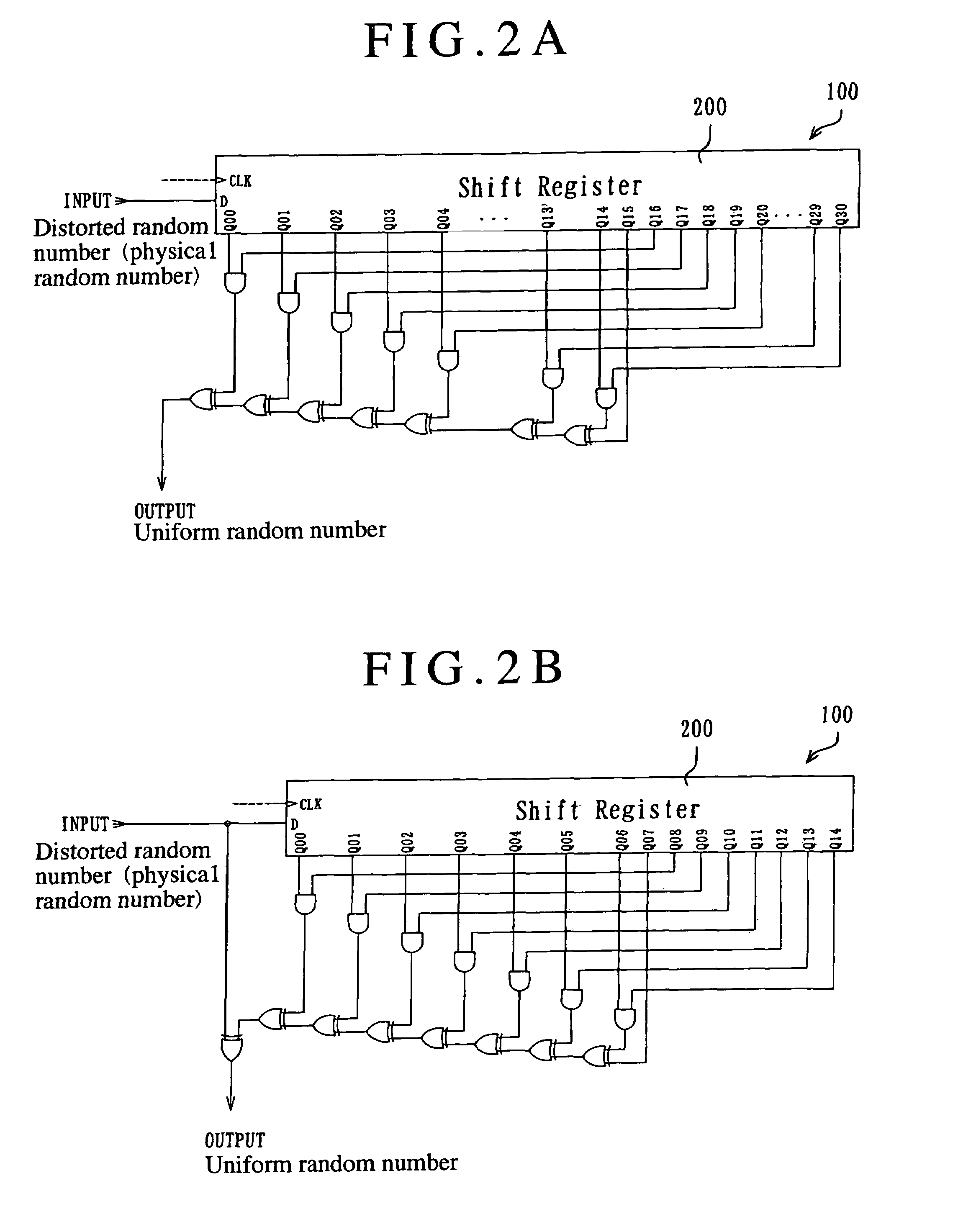 Method of uniforming physical random number and physical number generation device