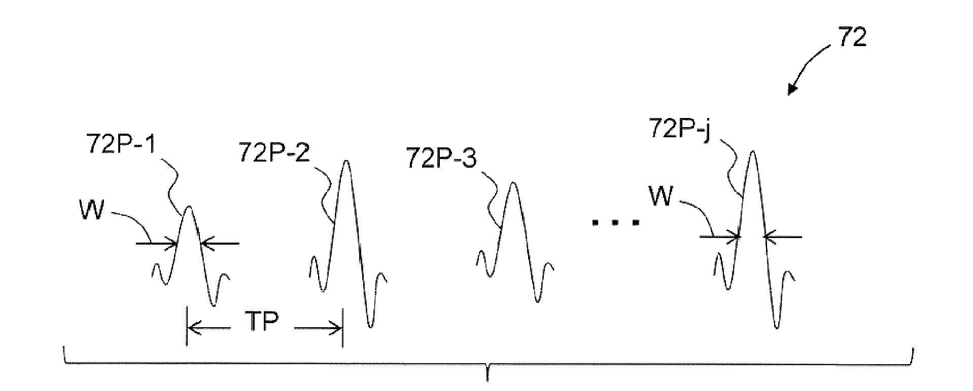 Stereolithography systems and methods using internal laser modulation