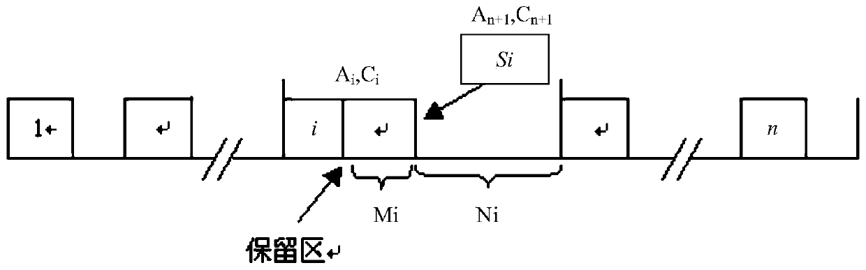 Self-adaptive IPv6 address allocation method for industrial Internet identifier analysis