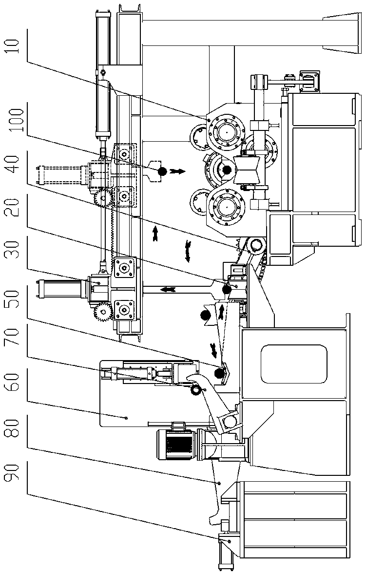 Automatic circulating equipment and method for perforating machine core rods