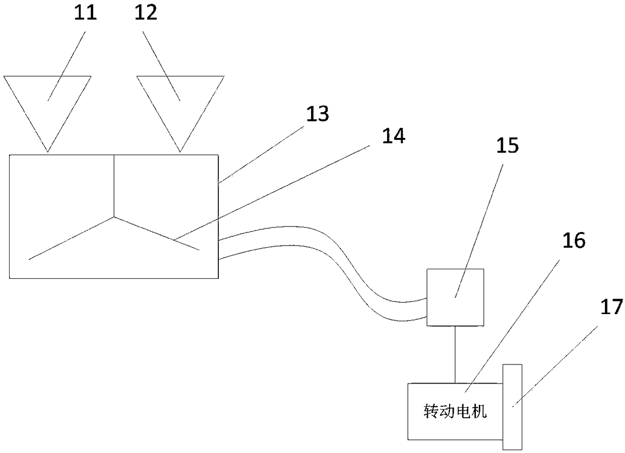 Line pipe pre-embedded construction technology