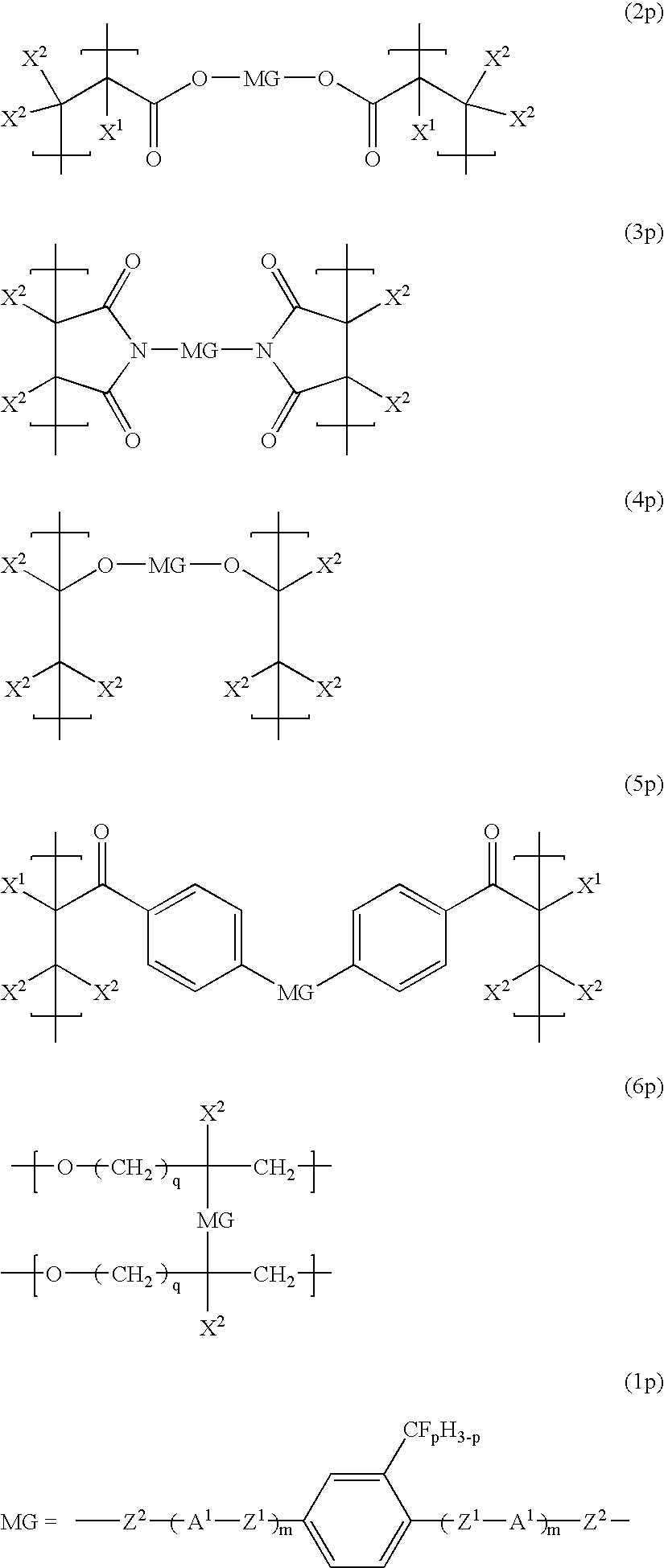 Liquid crystalline compound, liquid crystal composition and their polymers