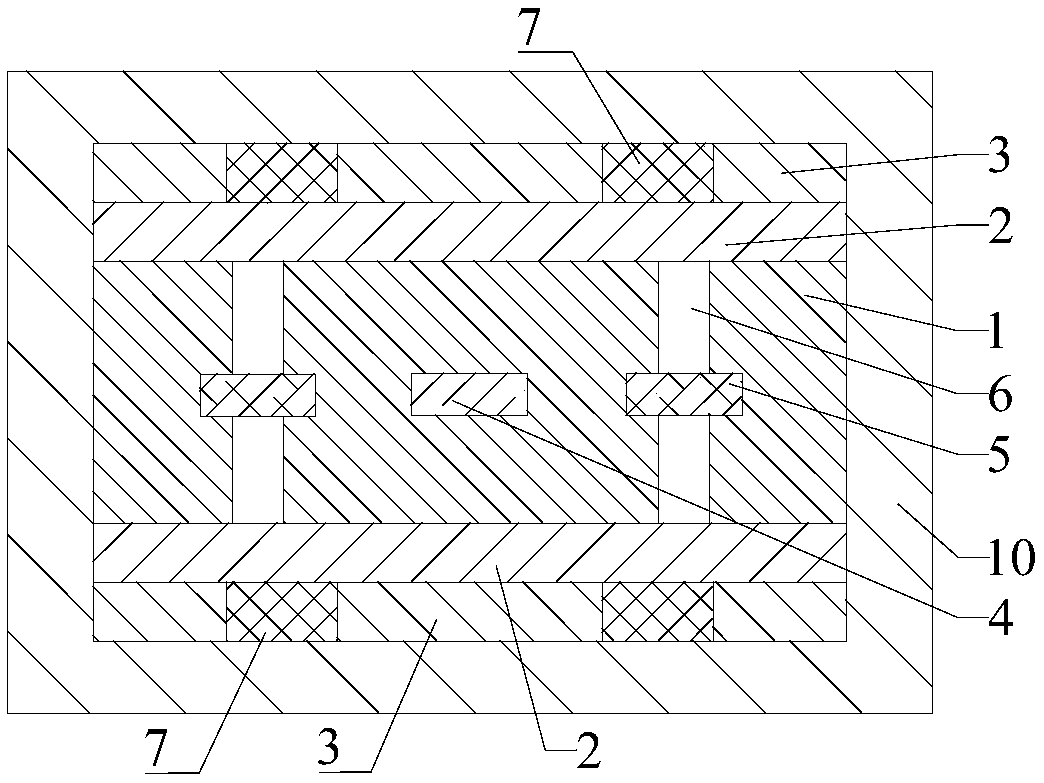 A method for manufacture a shield structure in a ribbon-shaped radio frequency transmission line/microstrip radio frequency transmission line