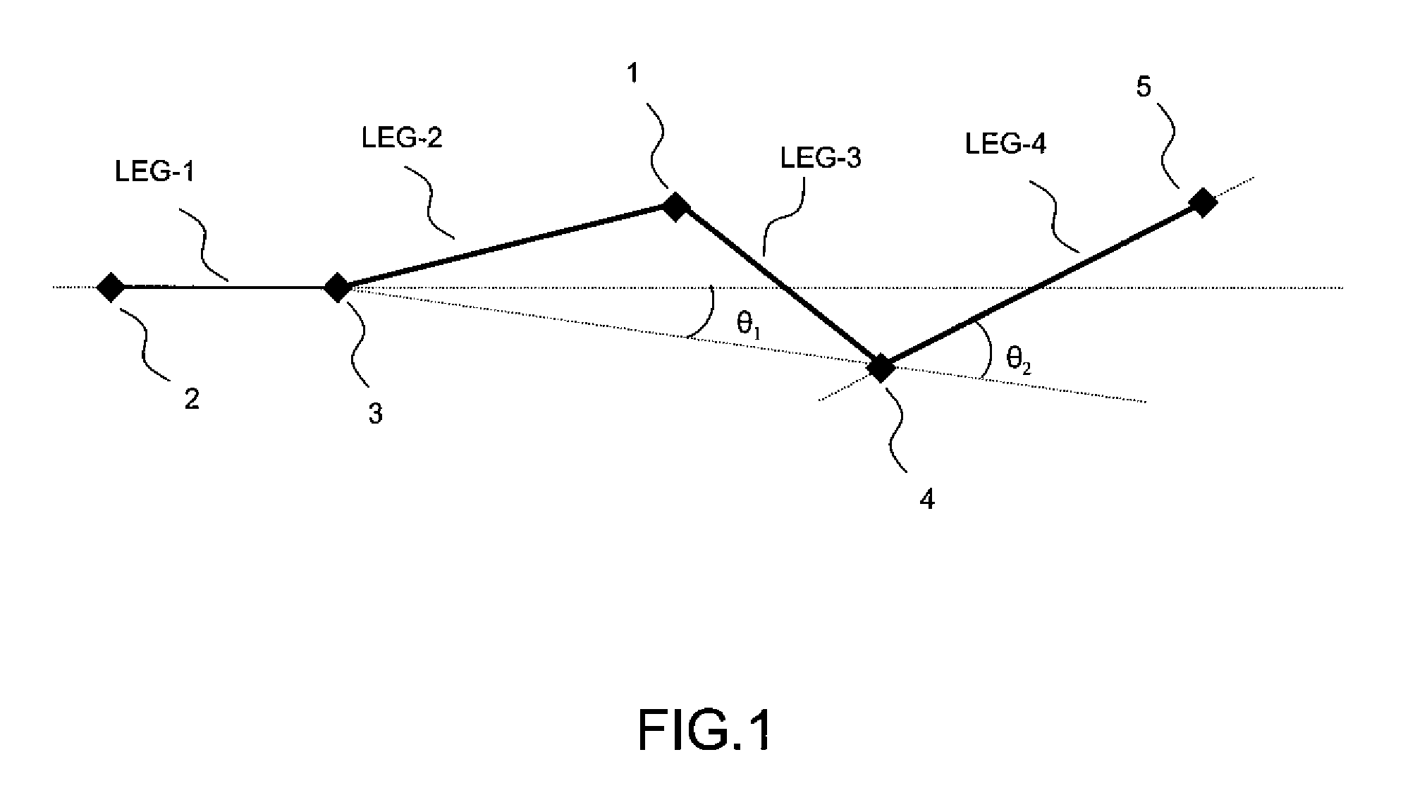 Methods of detecting misalignment of points belonging to an aircraft flight plan