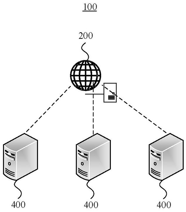 Data processing method and big data service platform based on big data and cloud computing