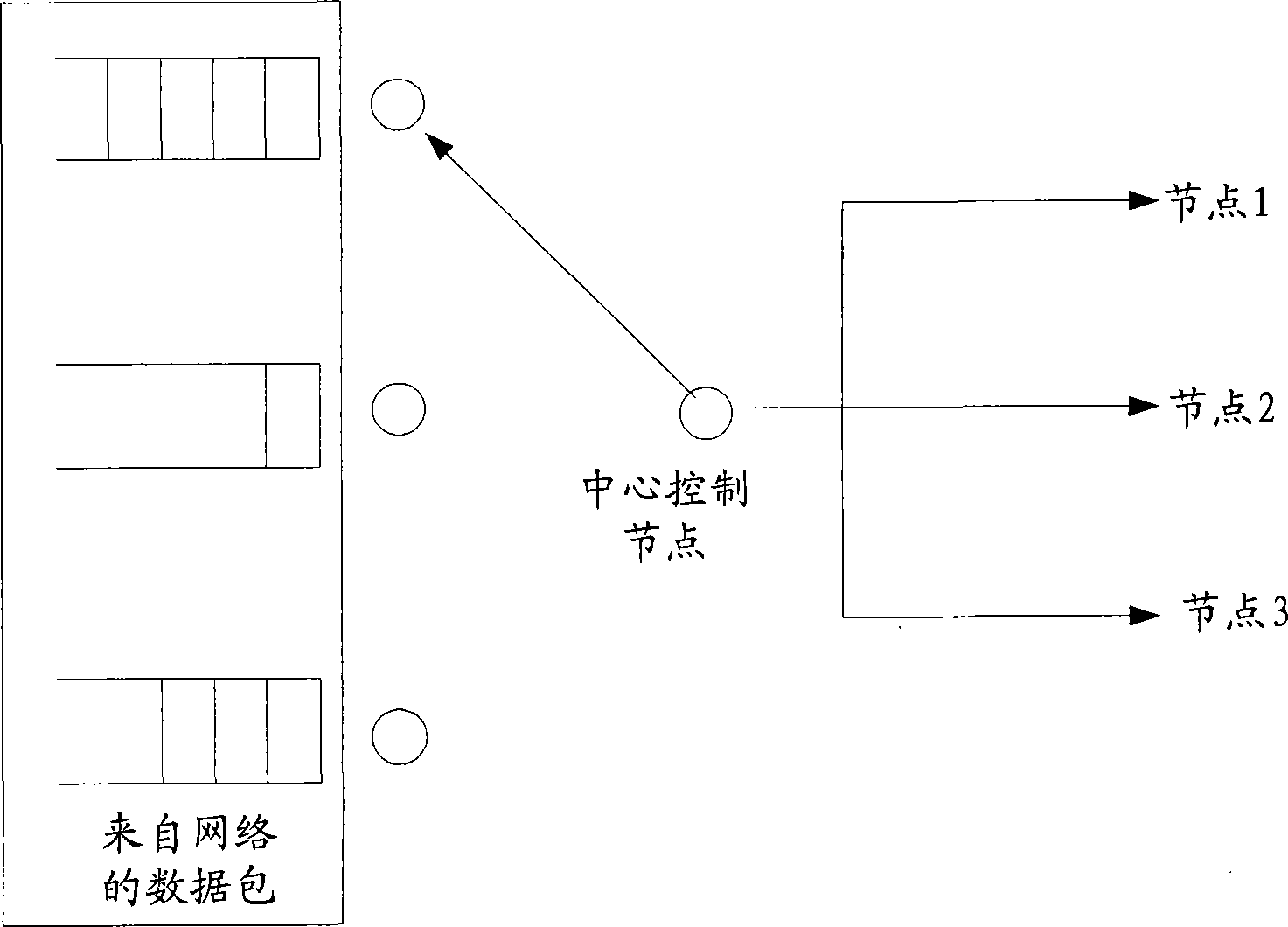 Power carrier communication method and device