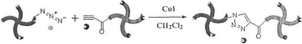 Degradable shape memory high polymer material of regular network structure and preparation method therefor