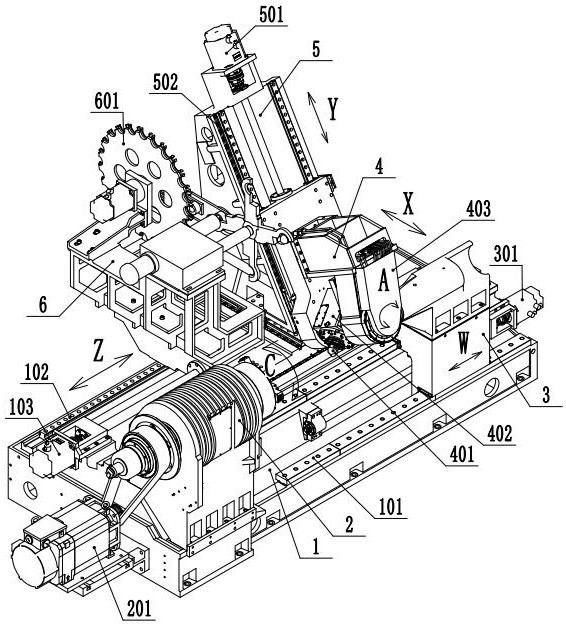 Oscillating head type milling and turning combined machining center