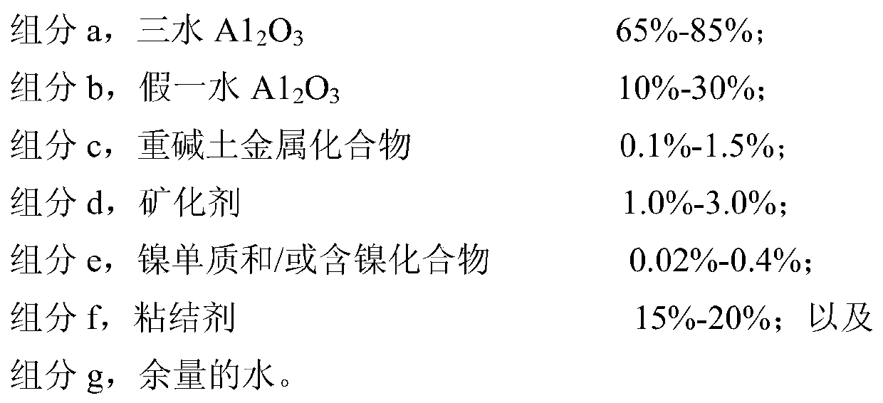 A modified α-alumina carrier and its preparation and application