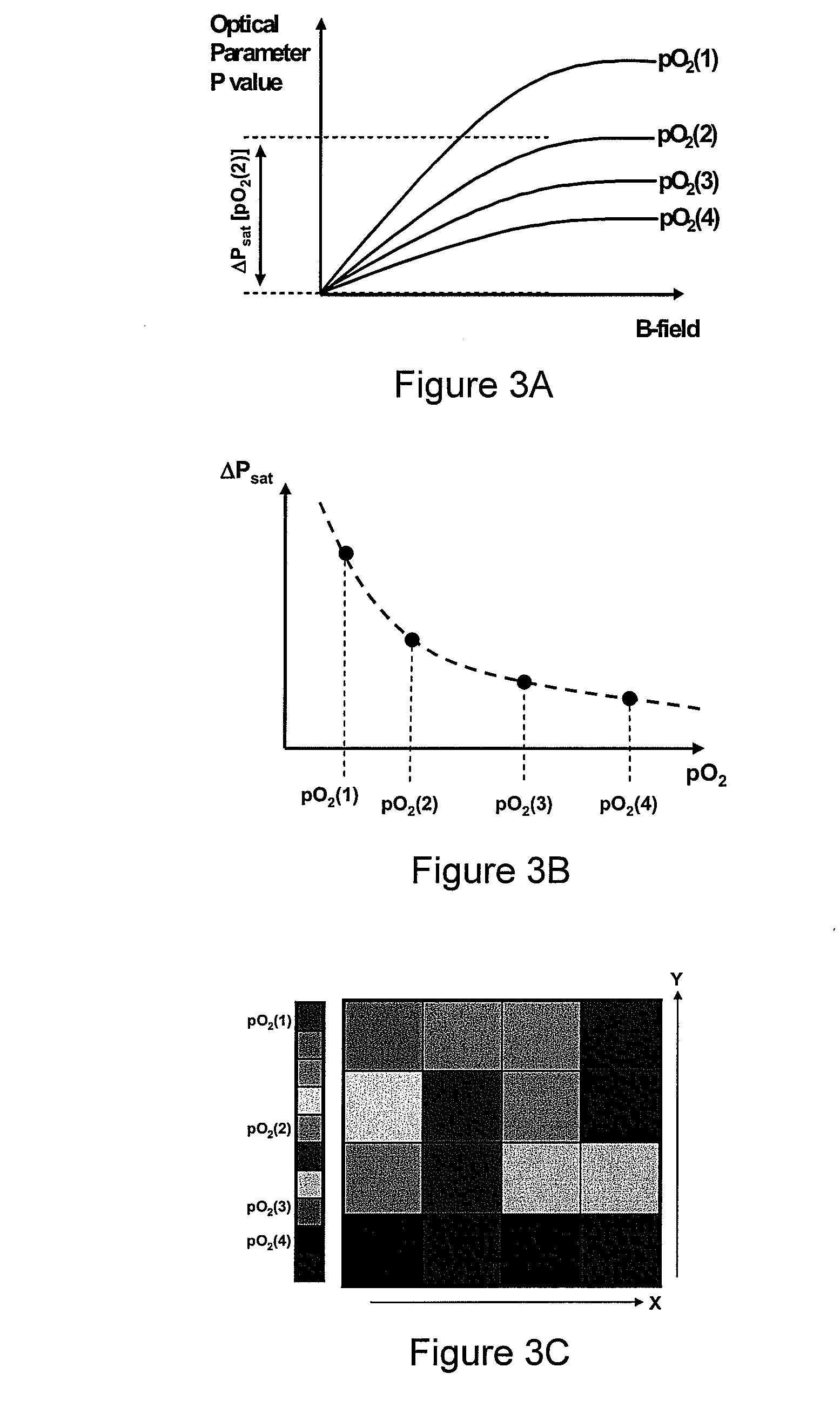 Hybridized optical-MRI method and device for molecular dynamic monitoring of in vivo response to disease treatment