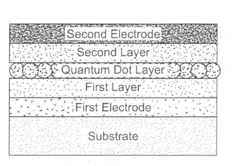 Hyperspectral imaging device