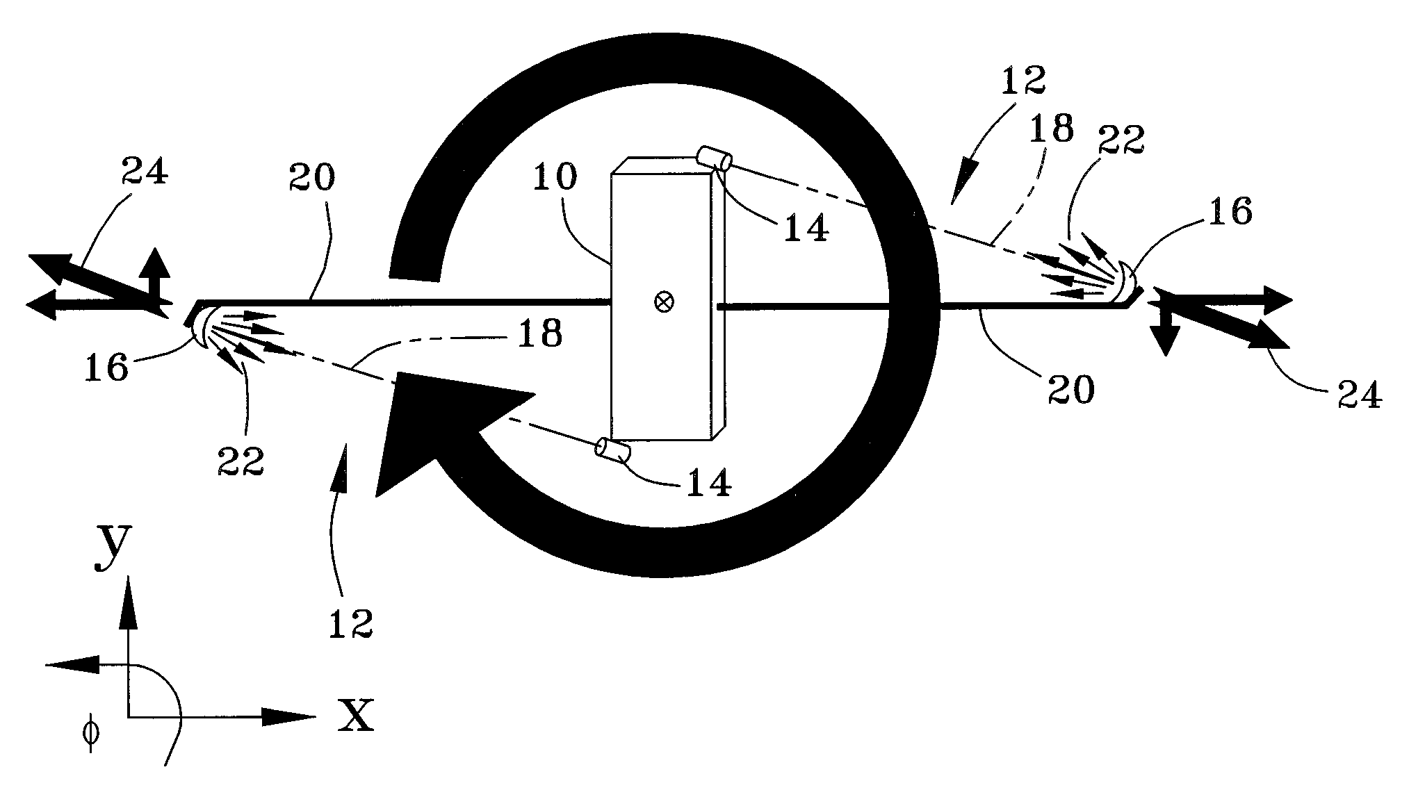 System and method for attitude control and station keeping