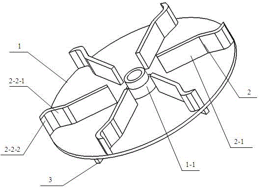 Novel pump impeller