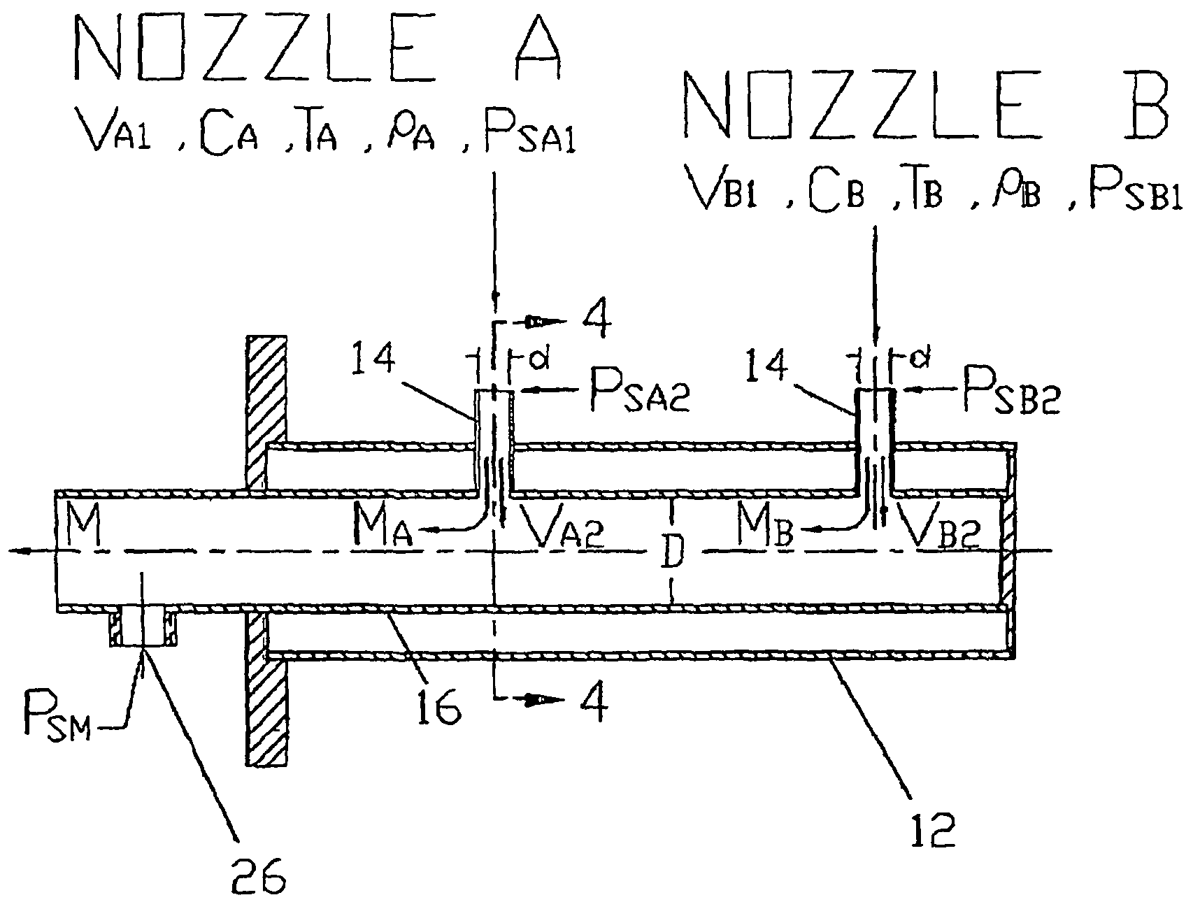 Mass velocity and area weighted averaging fluid compositions sampler and mass flow meter