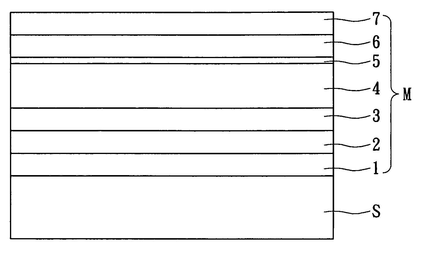 Multi-layer coating structure with anti-reflection, anti-static and anti-smudge functions and method for manufacturing the same