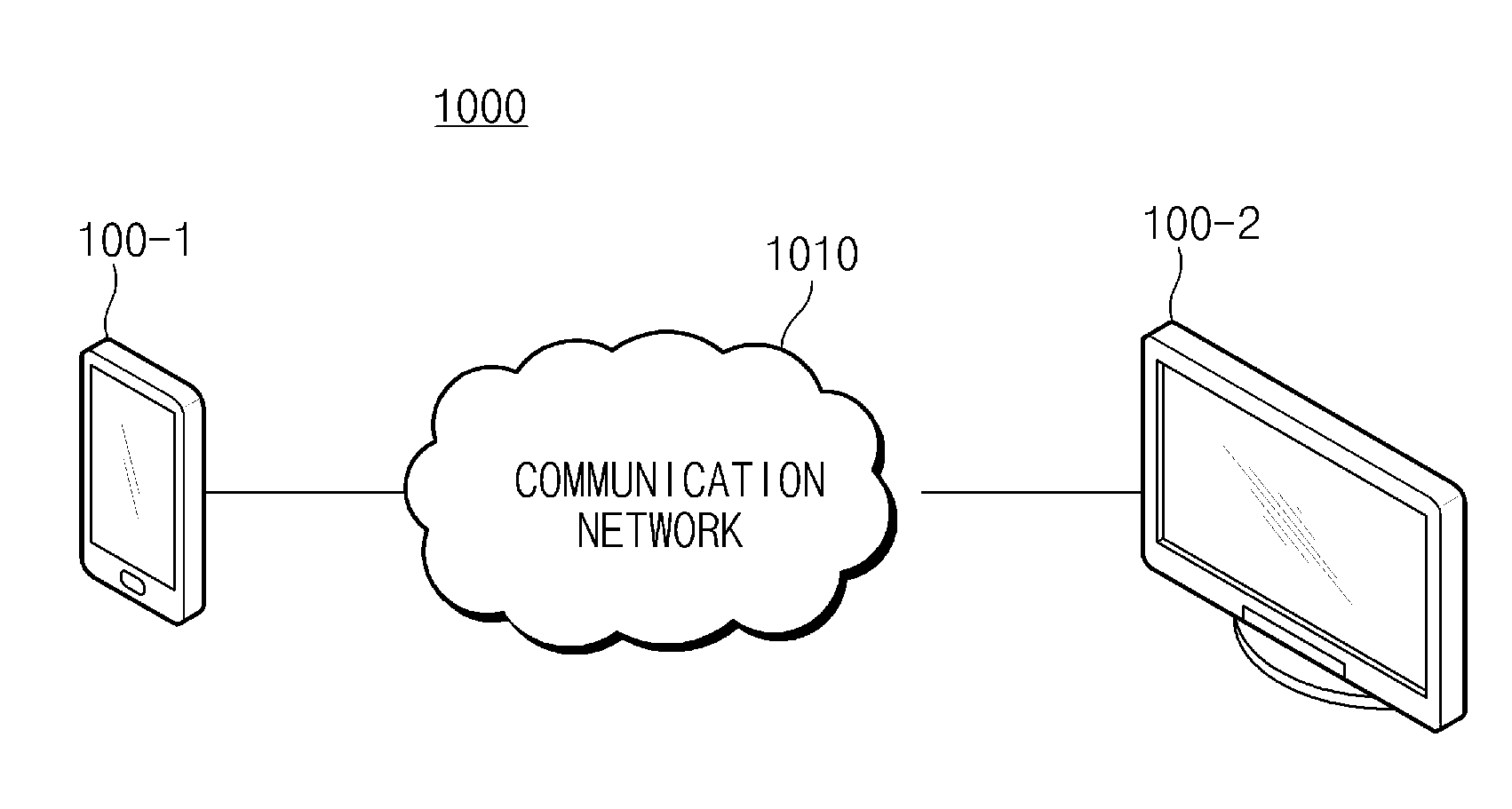 Instant message transmitting and receiving system, terminal device and controlling method thereof