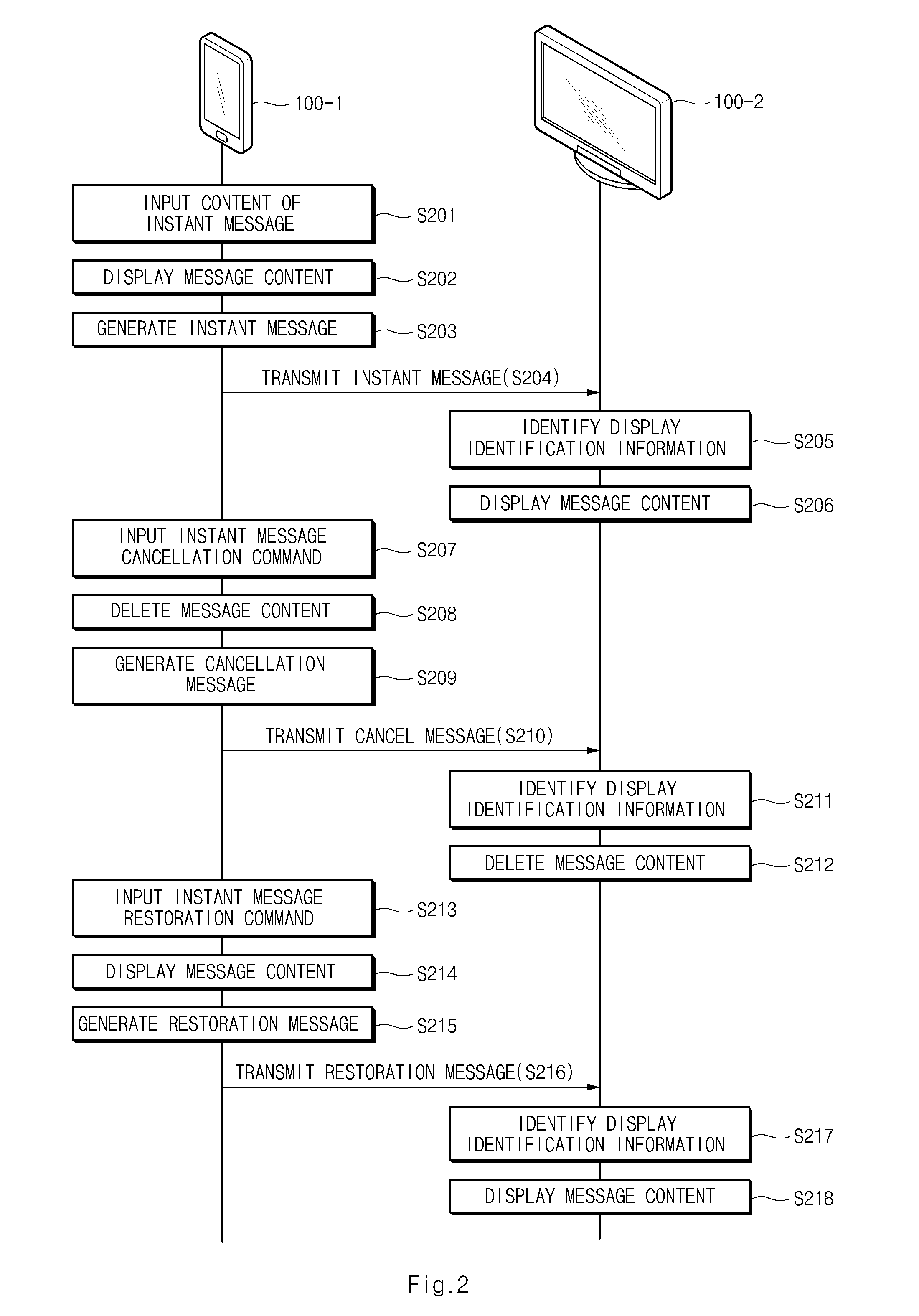 Instant message transmitting and receiving system, terminal device and controlling method thereof