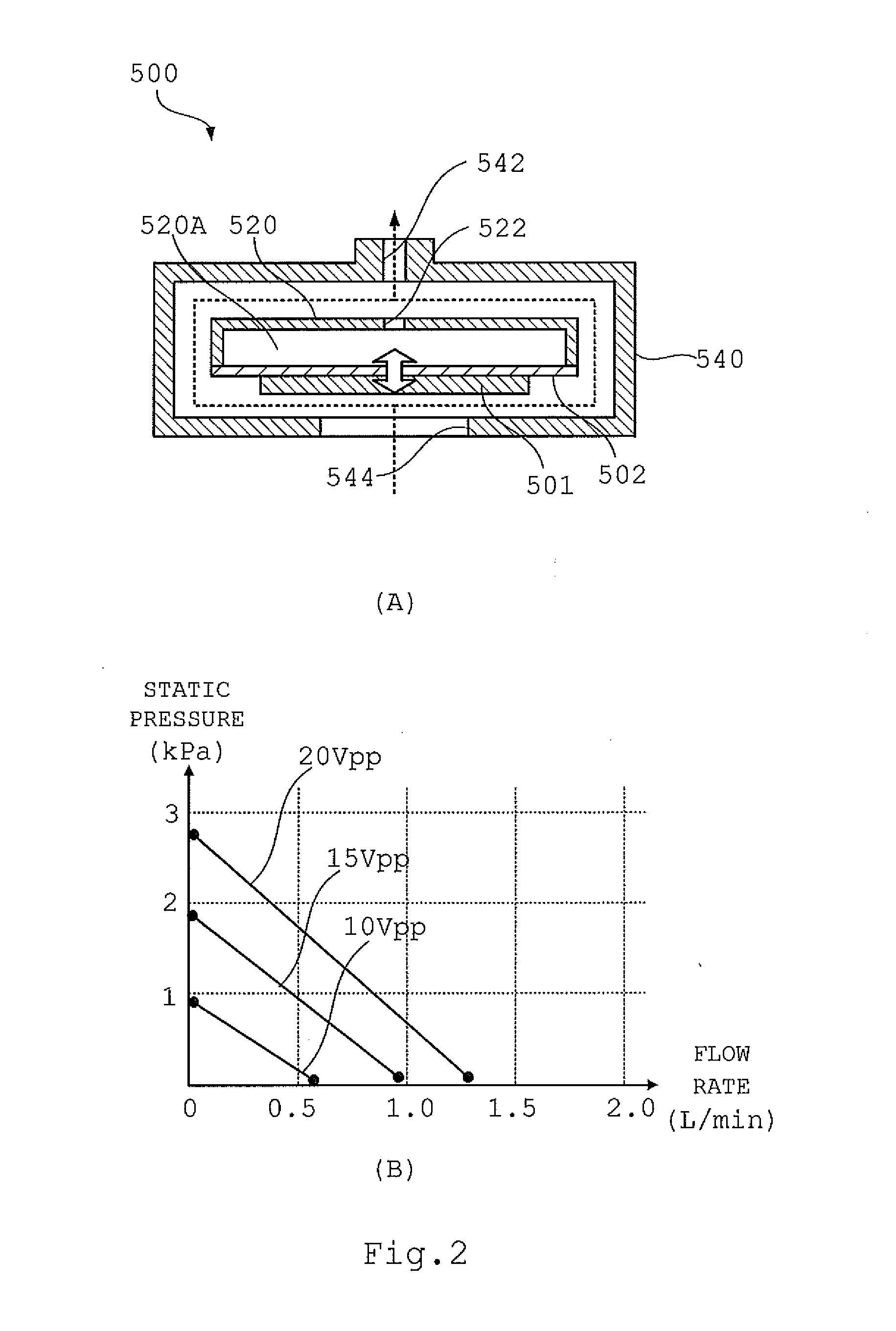 Pump unit and breathing assistance device