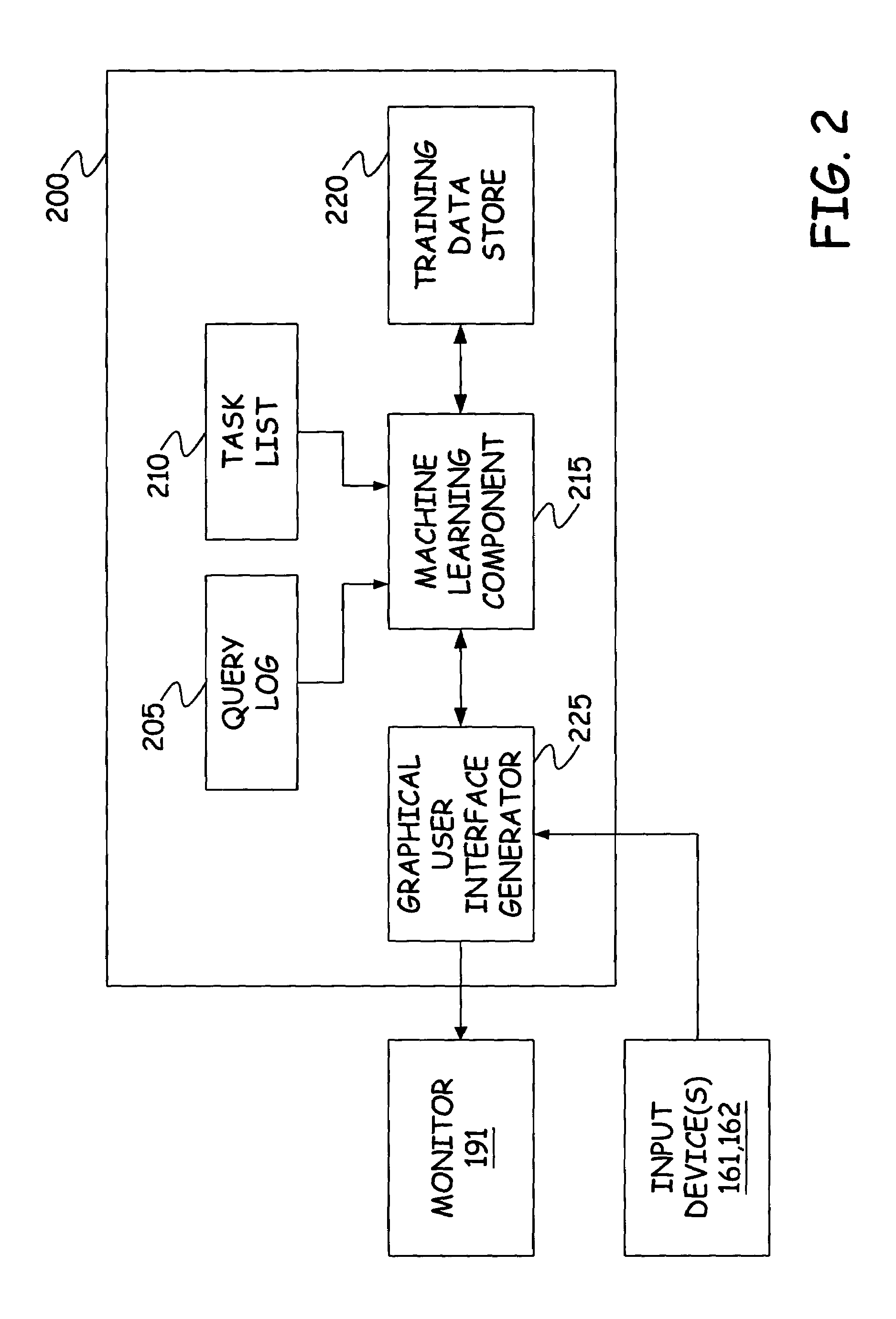 Computer aided query to task mapping