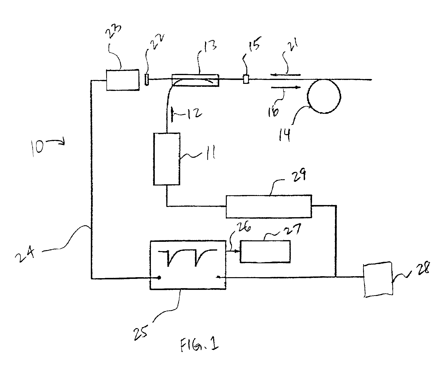 Catheters with fluorescent temperature sensors