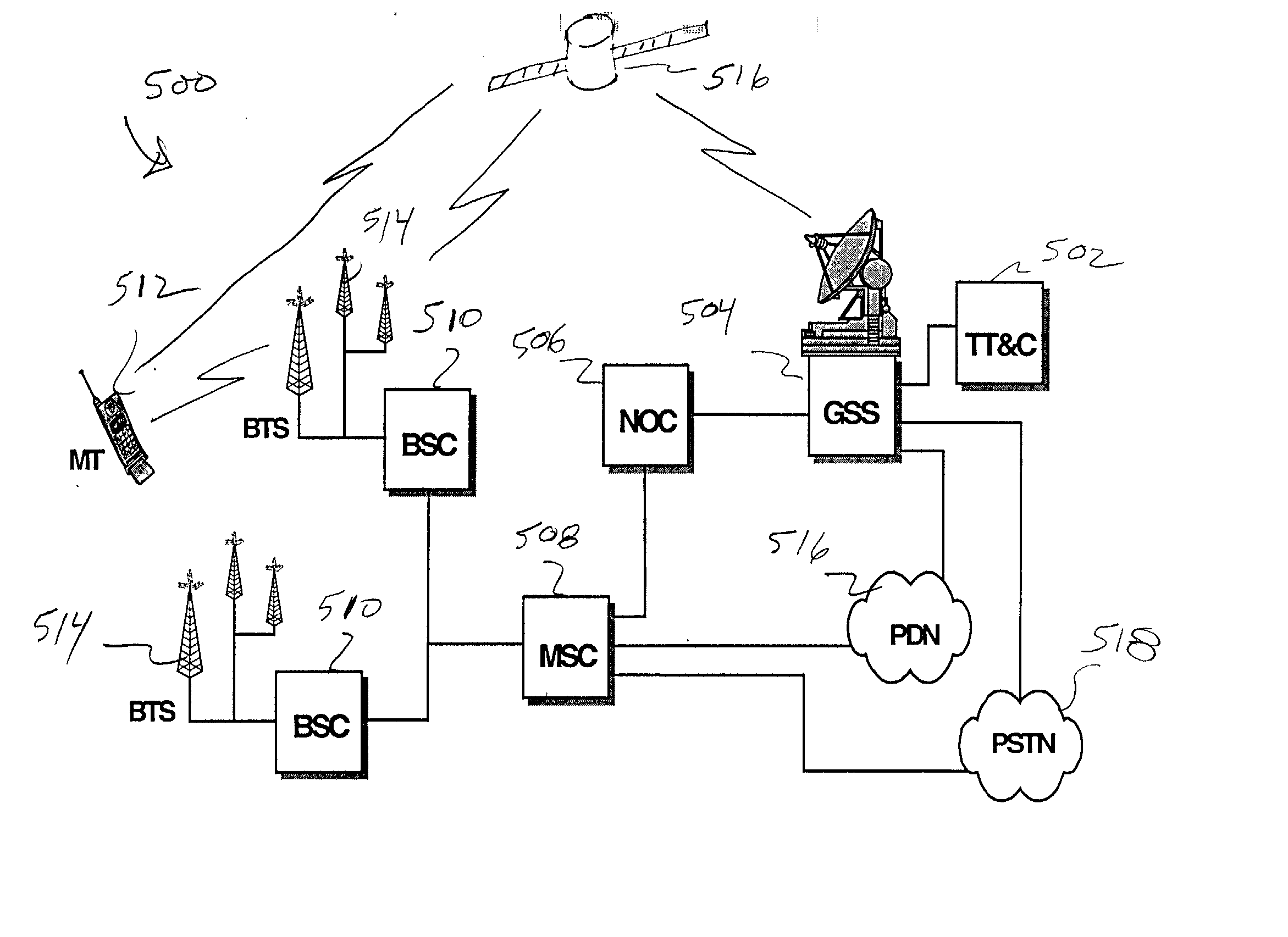 Coordinated satellite-terrestrial frequency reuse