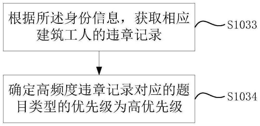 Construction worker assessment method, device and server