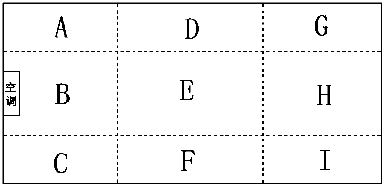 Air conditioner control method and device, and storage medium