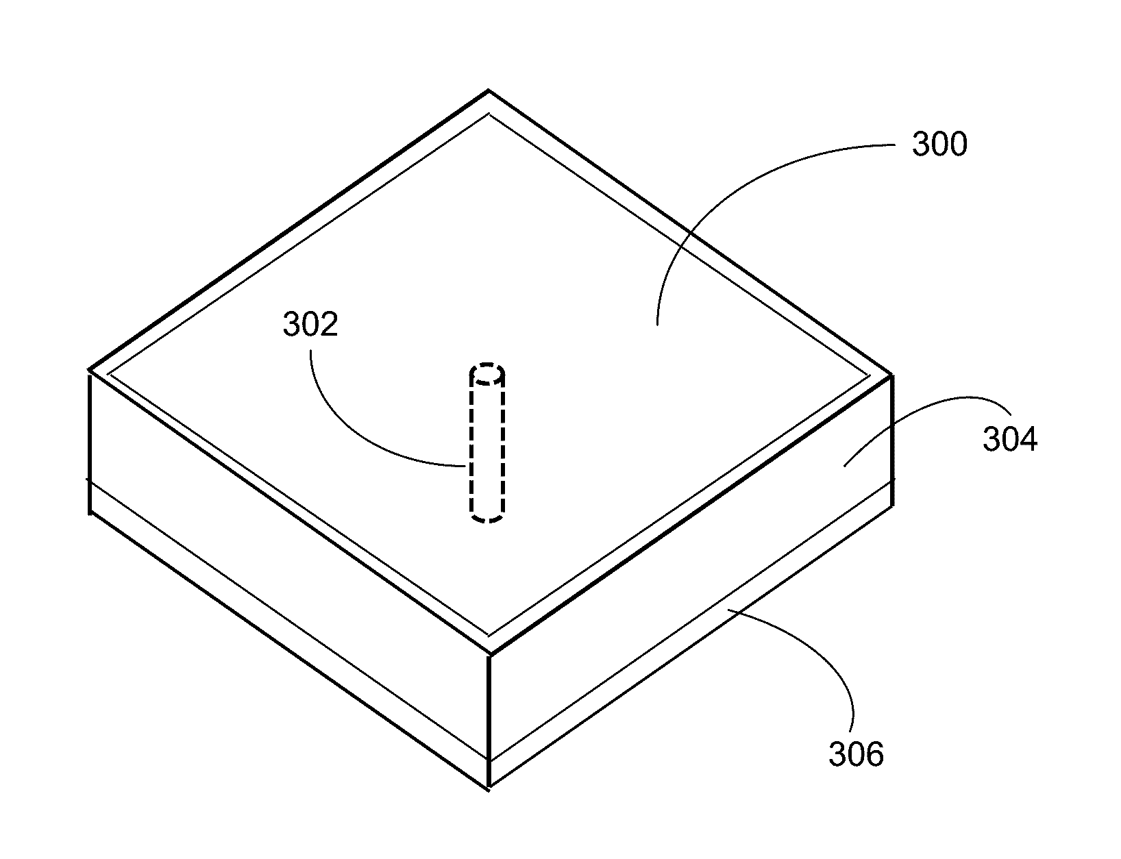 Metamaterial Substrate For Circuit Design